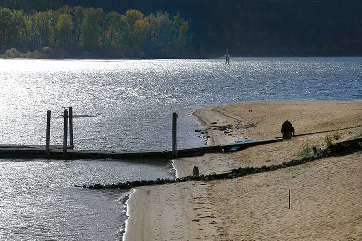 groynes