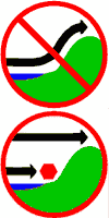 traffic signs